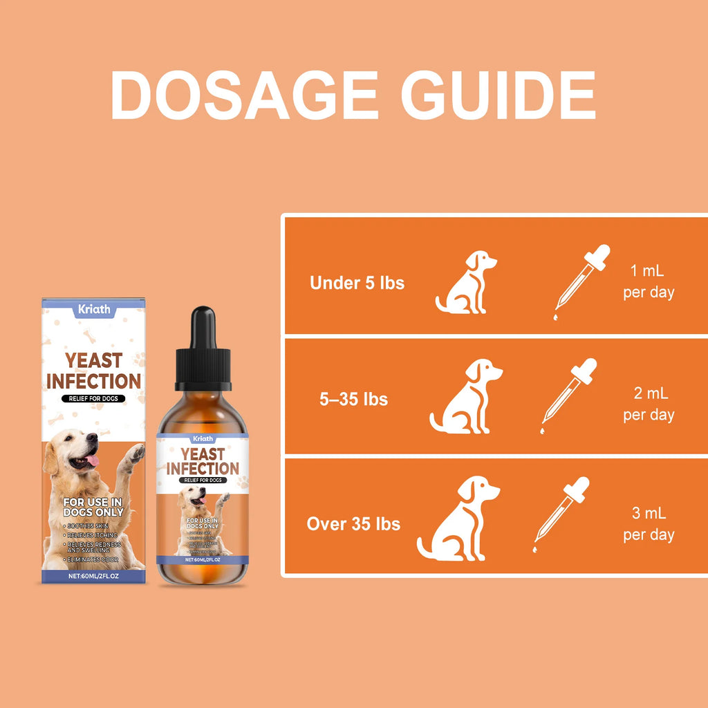 Dog Specific Herbal Drop Effectively Relieve Skin Itching Redness Maintain Immune System Health Chicken Flavor Herbal Care Drops