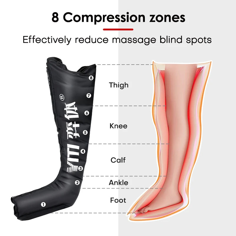 YITI Pressure Therapy Leg Compression Boot Foot Muscle Massager Full-Body Lymphatic Drainage Therapy Machine 8 Chambers