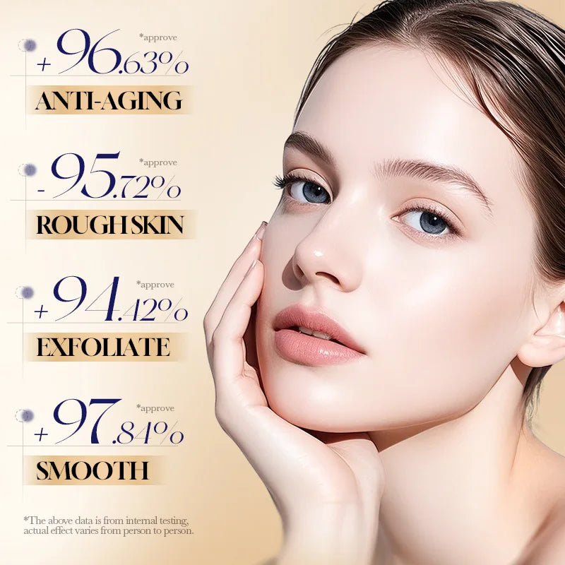 SADOER Collagen Exfoliating Face Gel Anti-Aging Creams Moisturizing Deep Cleansing Exfoliator Face Wash Facial Cleanser